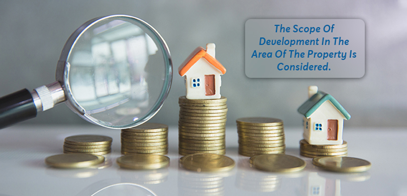 How To Calculate The Market Value Of A Property development method