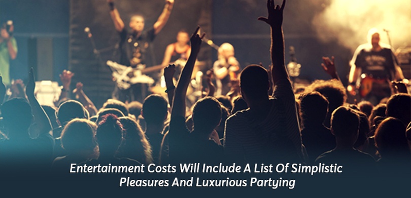 Factors Affecting Cost Of Living in bangalore entertainment