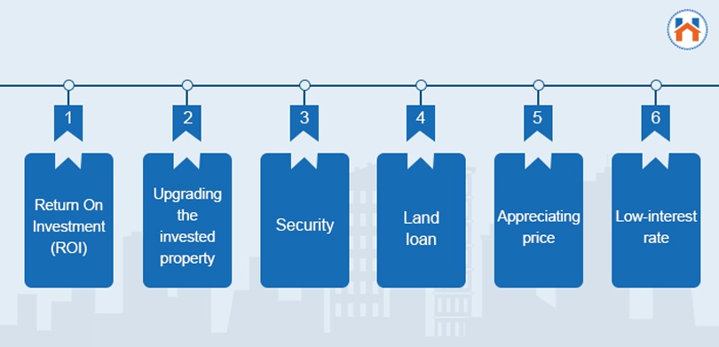 Factors Affecting Land Investment In India