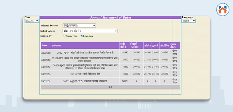 Ready Reckoner Rate in Mumbai