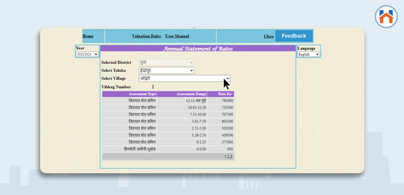 Ready Reckoner Rate in Pune