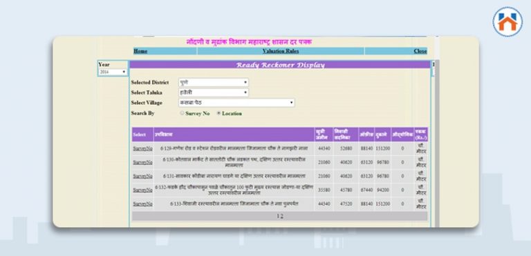 Ready Reckoner Rate 2025: Meaning Uses, and Calculation?