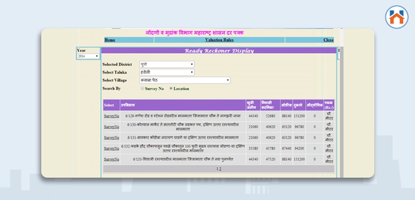 Ready Reckoner Rates Online Process