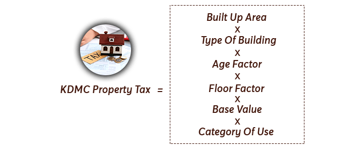 formula to calculate KDMC property tax is