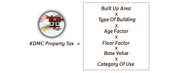 formula to calculate KDMC Property Tax Payment is