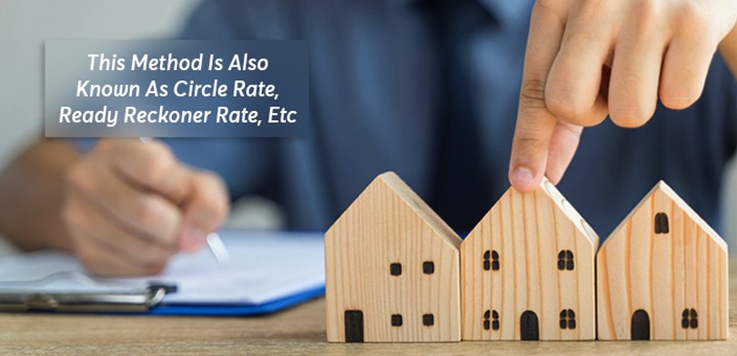 How To Calculate The Market Value Of A Property guidance method