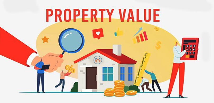 How To Calculate The Market Value Of A Property