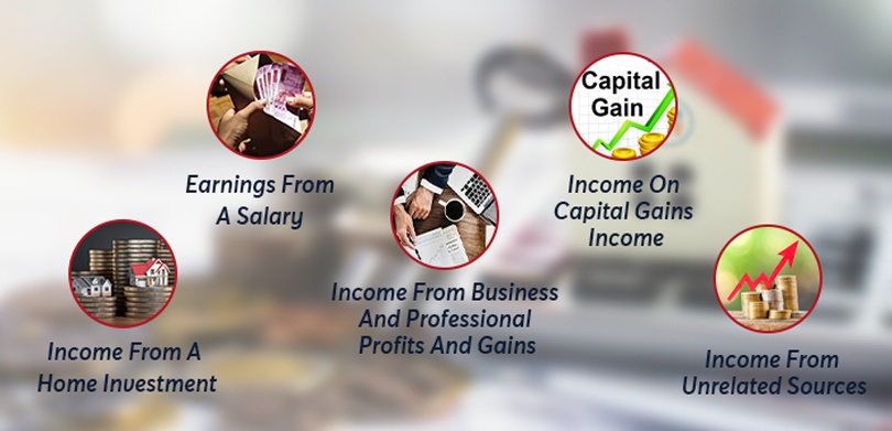 Tax on rental income - Rental Income Tax Applicable