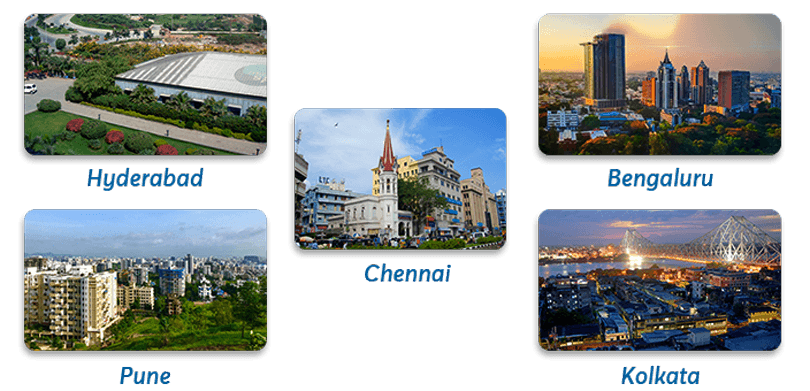 The Best Places To Invest In Land In India - Land investment in india