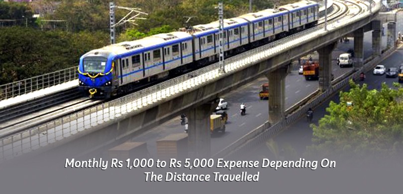 Factors Affecting Cost Of Living in bangalore transport