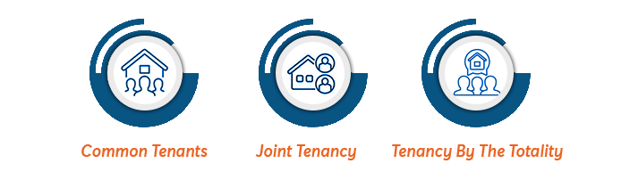 Types Of Joint Ownership Of Property