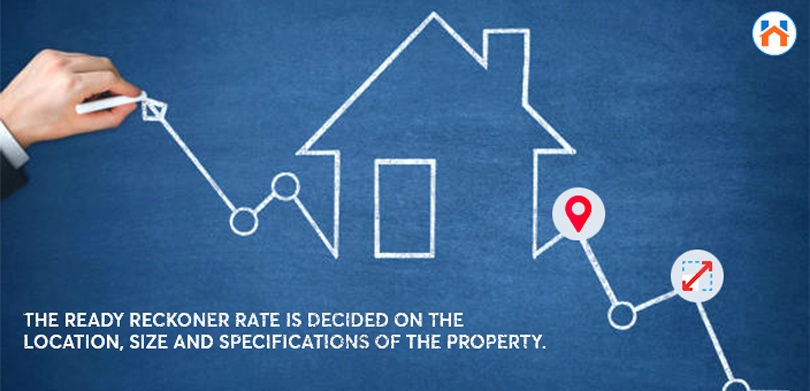 What is the Ready Reckoner rate?