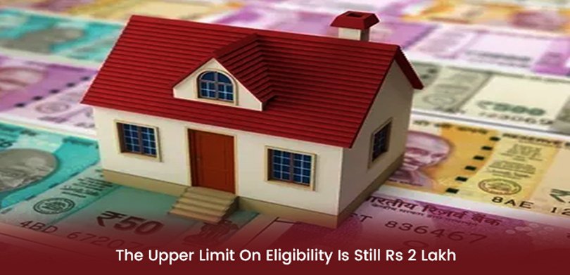 Income Tax Rebate for Interest Paid on Loan During the Initial Phase